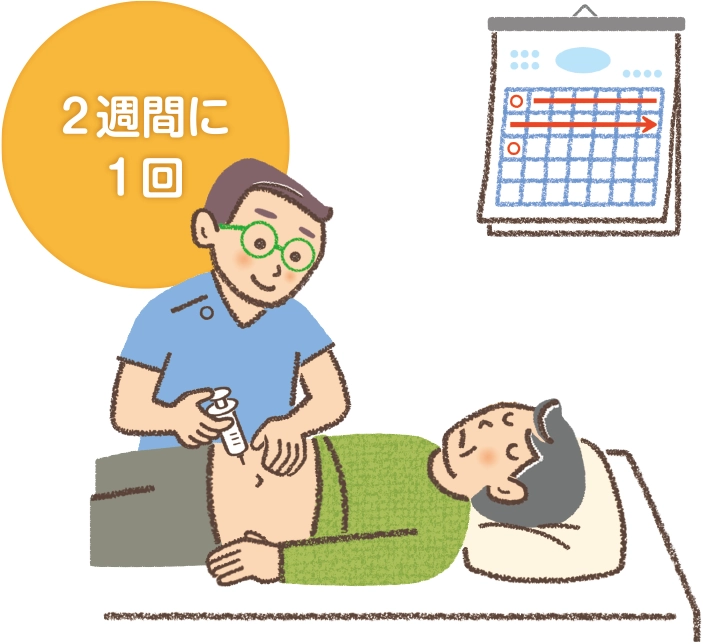 2週間に1回